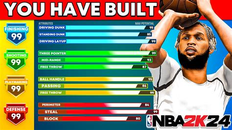 The Best Point Guard Builds On Nba K For Every Play Style Full