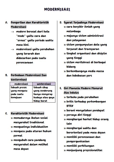 Perbedaan Modernisasi Dan Globalisasi Dampak Modernisasi Dan