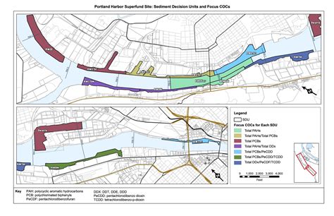 Portland Harbor Superfund — Willamette Riverkeeper