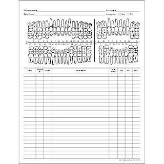 Printable Dental Charting Sheets