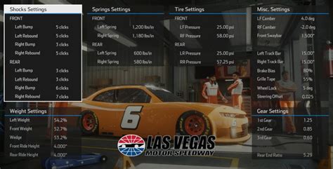 NASCAR Heat 5 Las Vegas Setups Best Sim Racing Setups