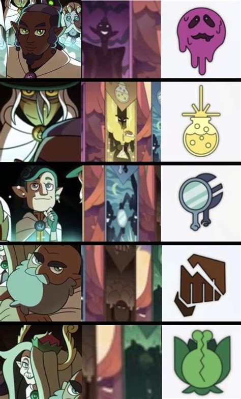 Coven Leaders? : r/TheOwlHouse