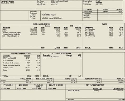 Pay Statement Field Definitions