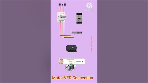 How To Connect A Vfd To A Motor Variable Frequency Drive Installation Shortvideo Vfd Motor