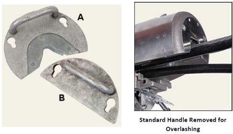 Cable Lasher Lashing Machine - SUNMA.COM