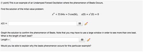 Solved This is an example of an Undamped Forced Oscillation | Chegg.com