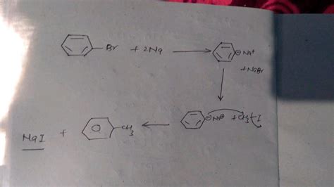 13 Reaction With Metals Wurtz Fittig Reaction A Mixture Of An Alkyl