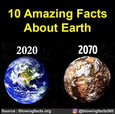 10 amazing facts about earth | 10 amazing facts about earth | By Facts ...