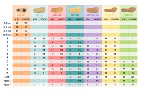 Kids Shoe Size Chart & Sizing Tips