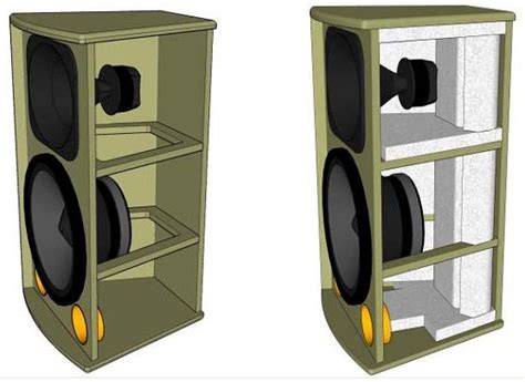 Como Hacer Un Bafle Amplificado Casero Por Tu Propia Cuenta