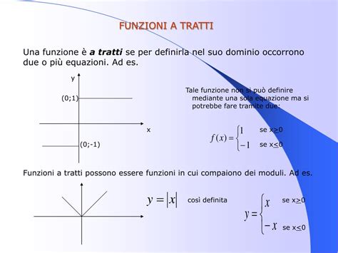 PPT LE PROPRIETA DELLE FUNZIONI E LA LORO COMPOSIZIONE PowerPoint