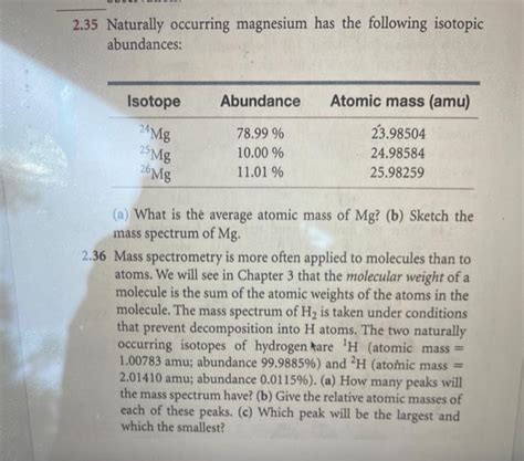 Solved Naturally Occurring Magnesium Has The Following Chegg