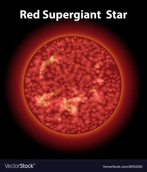 Red Hypergiant Star