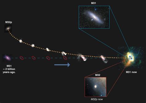 Andromeda Galaxy Archives - Universe Today