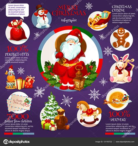 Infographic Xmas