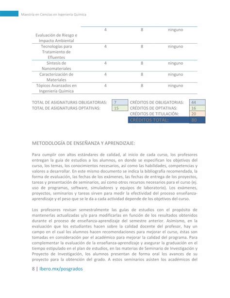 PDF Maestría en Ciencias en Ingeniería Química 192 203 177 1192 203