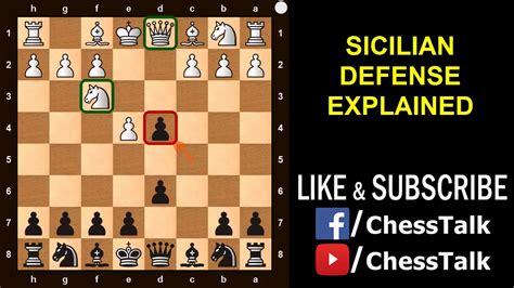 Best Chess Openings For Black Youtube Get More Anythink S