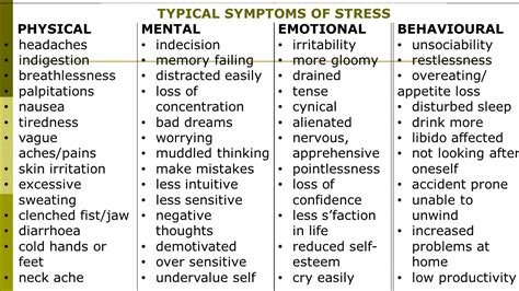 stress stress symptoms exercise
