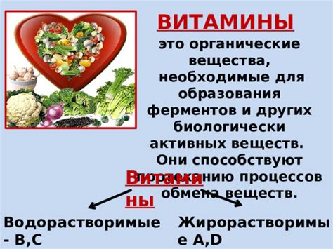 Презентация к уроку по теме "Витамины"