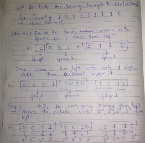 How to convert binary to hex? - WizEdu
