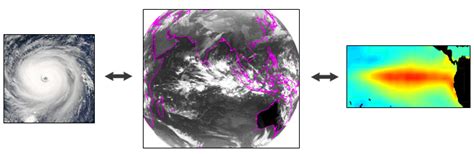 xianan jiangs homepage