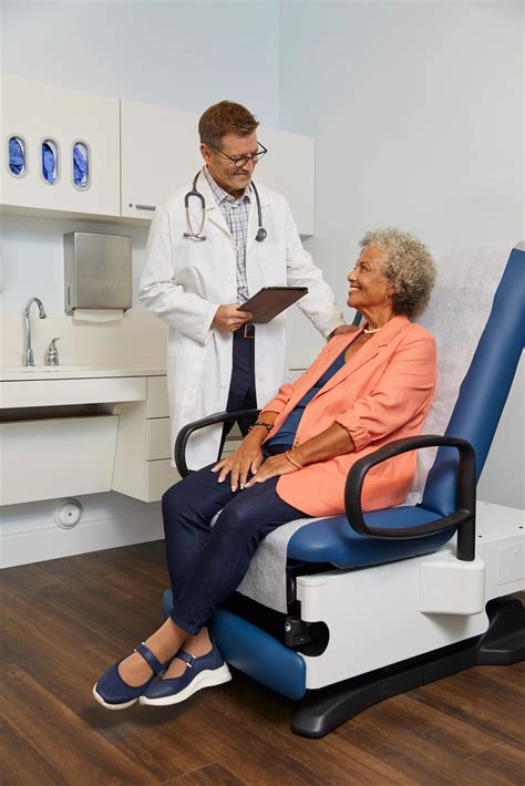 Does Medicare Cover Dialysis? | Humana