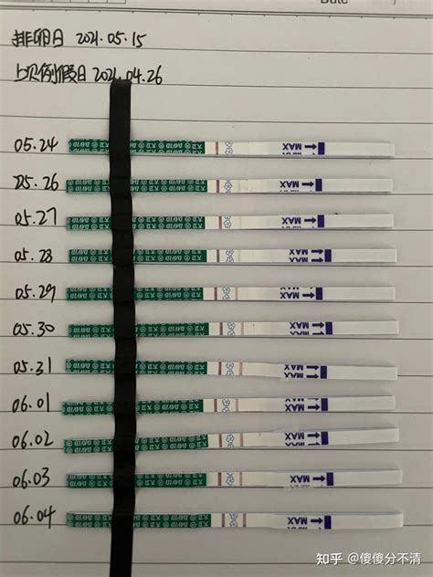 怀孕早期早孕试纸的变化 知乎