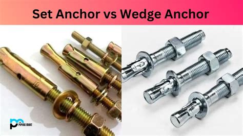 concrete screw anchor  wedge anchor  gary liao blog