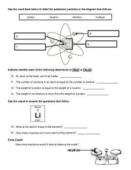 Atomic Structure Quiz by Jordan Kerner | Teachers Pay Teachers