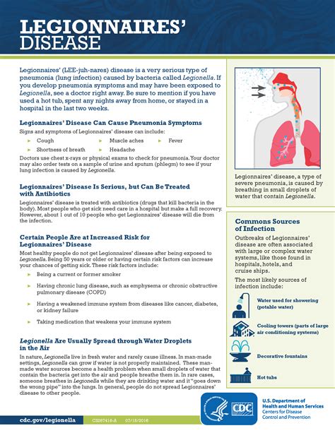 Know more about Legionnaires’ disease