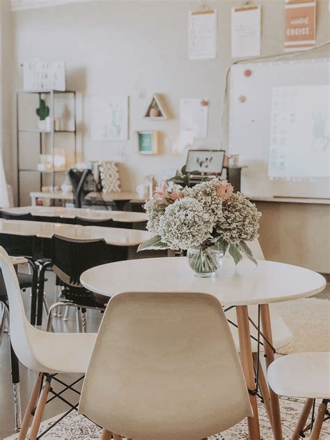 Future classroom Ideas