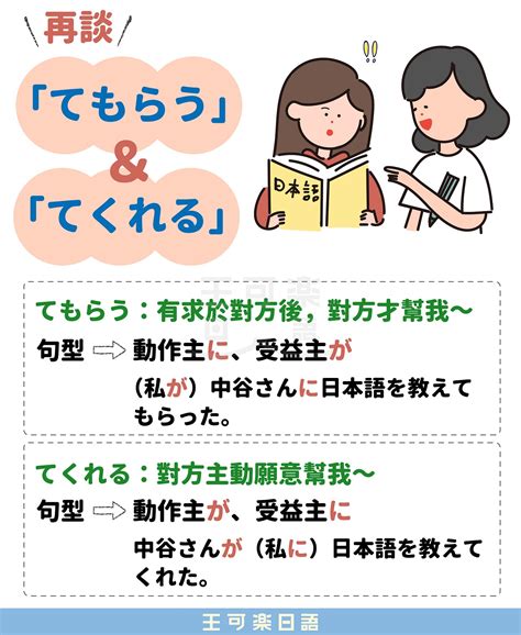 再談「てもらう」與「てくれる」 社群貼文 王可樂日語