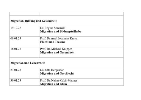 Ringvorlesungen Wintersemester 2022 23 Forschungsnetzwerk Migration