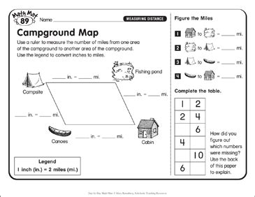 Using Map Keys & Legends: Printable Worksheets, Activities ...