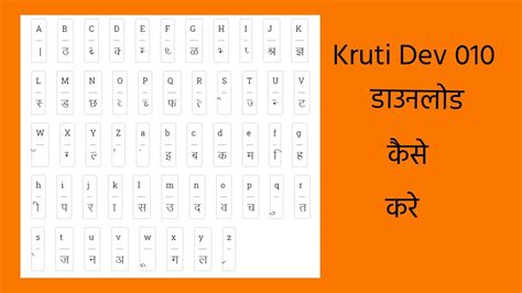 kruti dev  font  youtube
