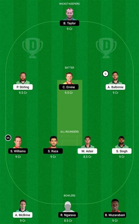 Ire Vs Zim Dream11 Prediction Fantasy Cricket Tips Todays Playing 11