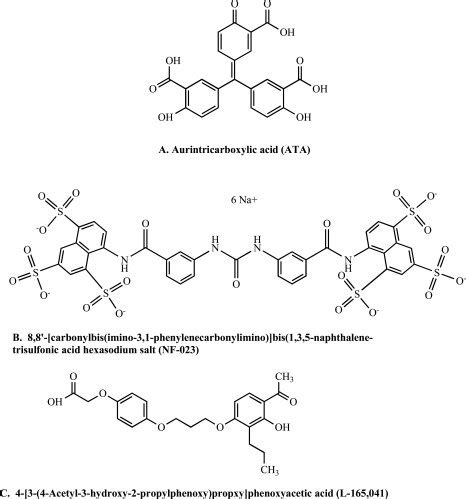 Three Compounds Found In The Lopac Library Screen As Tev Inhibitors