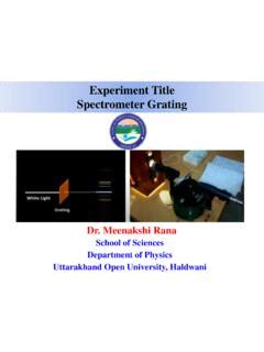 Experiment Title Spectrometer Grating Experiments With Diffraction