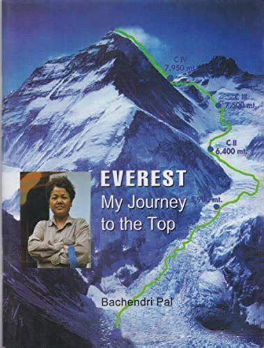 Bachendri Pal On The Tip Of Mount Everest