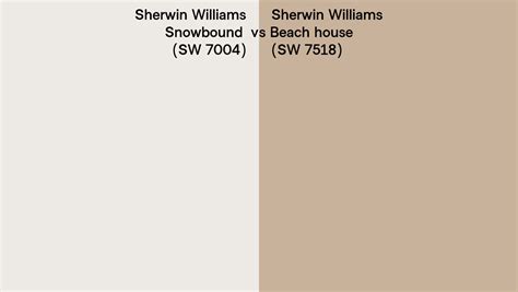 Sherwin Williams Snowbound Vs Beach House Side By Side Comparison