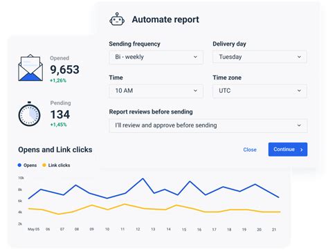 activecampaign reporting tool  create stunning reports whatagraph