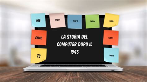 La Storia Del Computer Dal 1945 By Alex Faffa