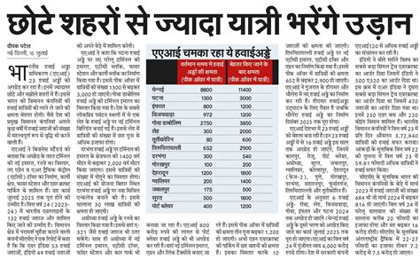 More passengers will fly from small cities | Ministry of Civil Aviation