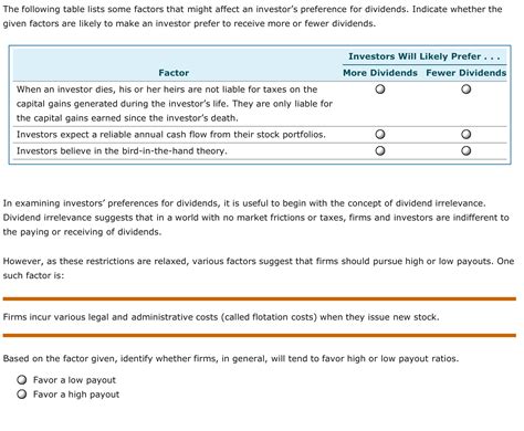 Solved The following table lists some factors that might | Chegg.com