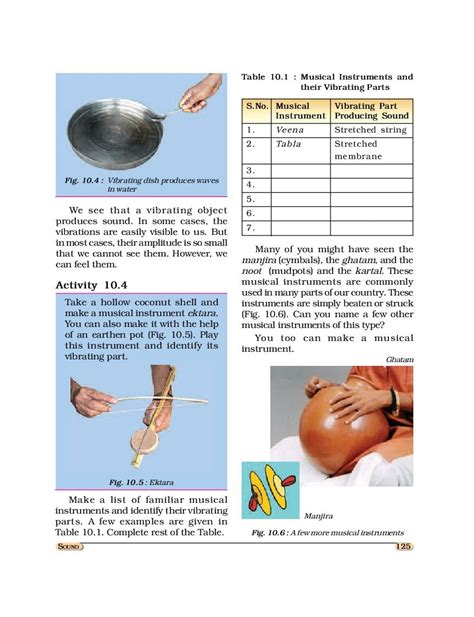 Ncert Book Class 8 Science Chapter 10 Reaching The Age Of Adolescence Aglasem Schools