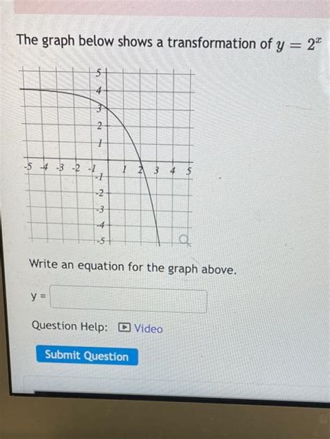 Solved The Graph Below Shows A Transformation Of Y Chegg