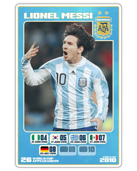 Messi World Cup Trading Cards Concept on Behance