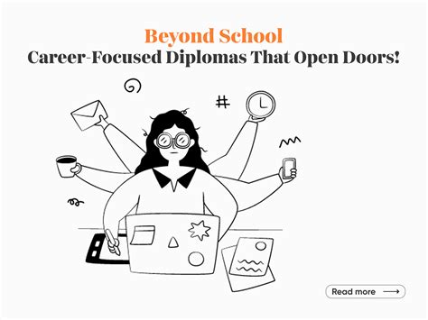Best Diploma Courses After 10th - Career Paths & Opportunities