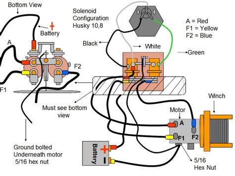 How To Wire A Winch Solenoid