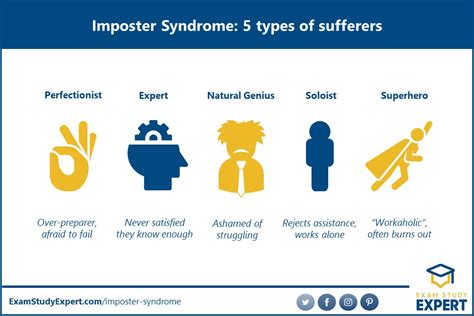 How To Overcome Imposter Syndrome Actionable Strategies To Try